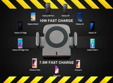 Most Advanced Fast Wireless Car Charger